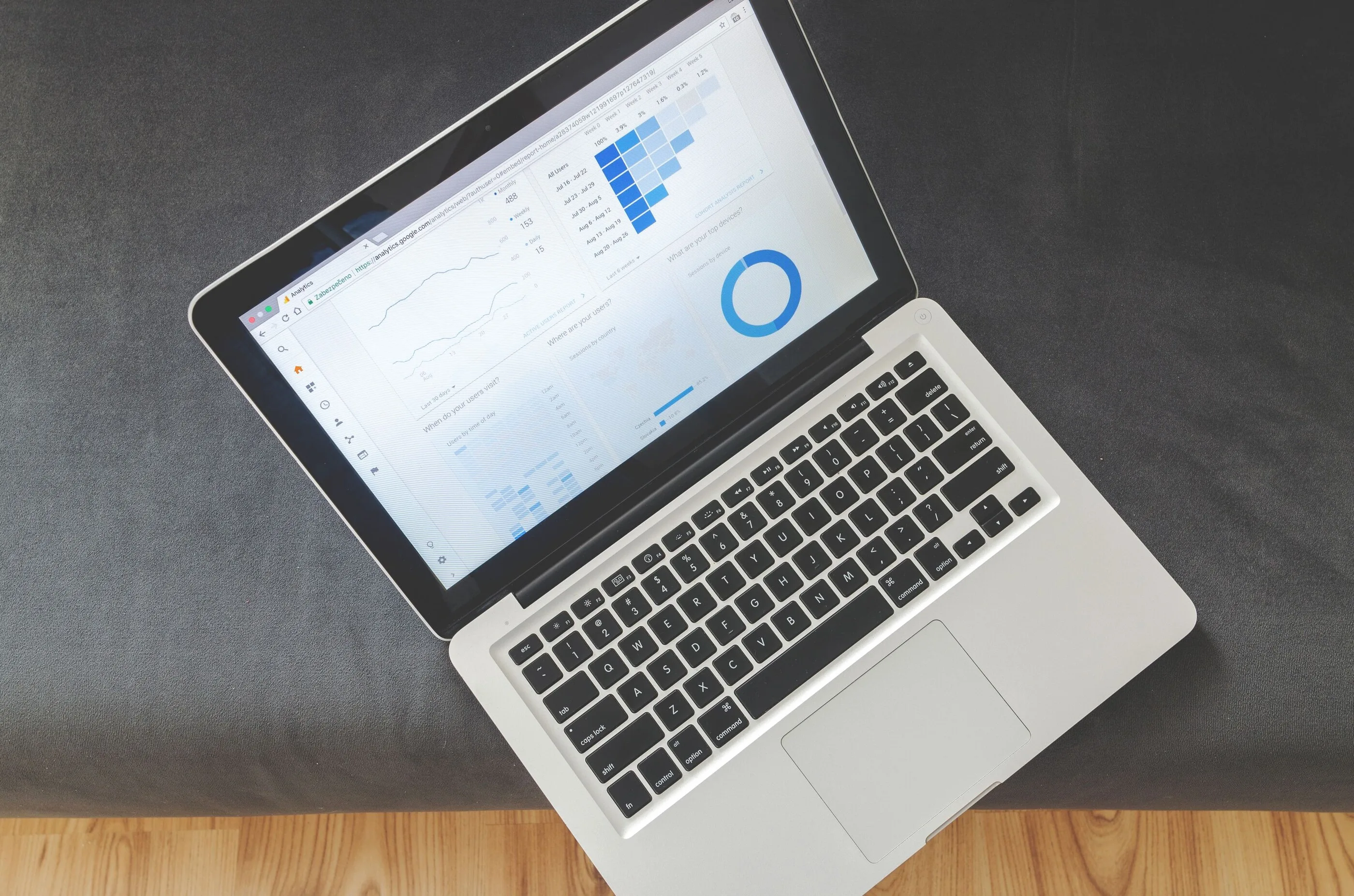 Auditoría de Sitio Web y Experiencia de Usuario (UX)