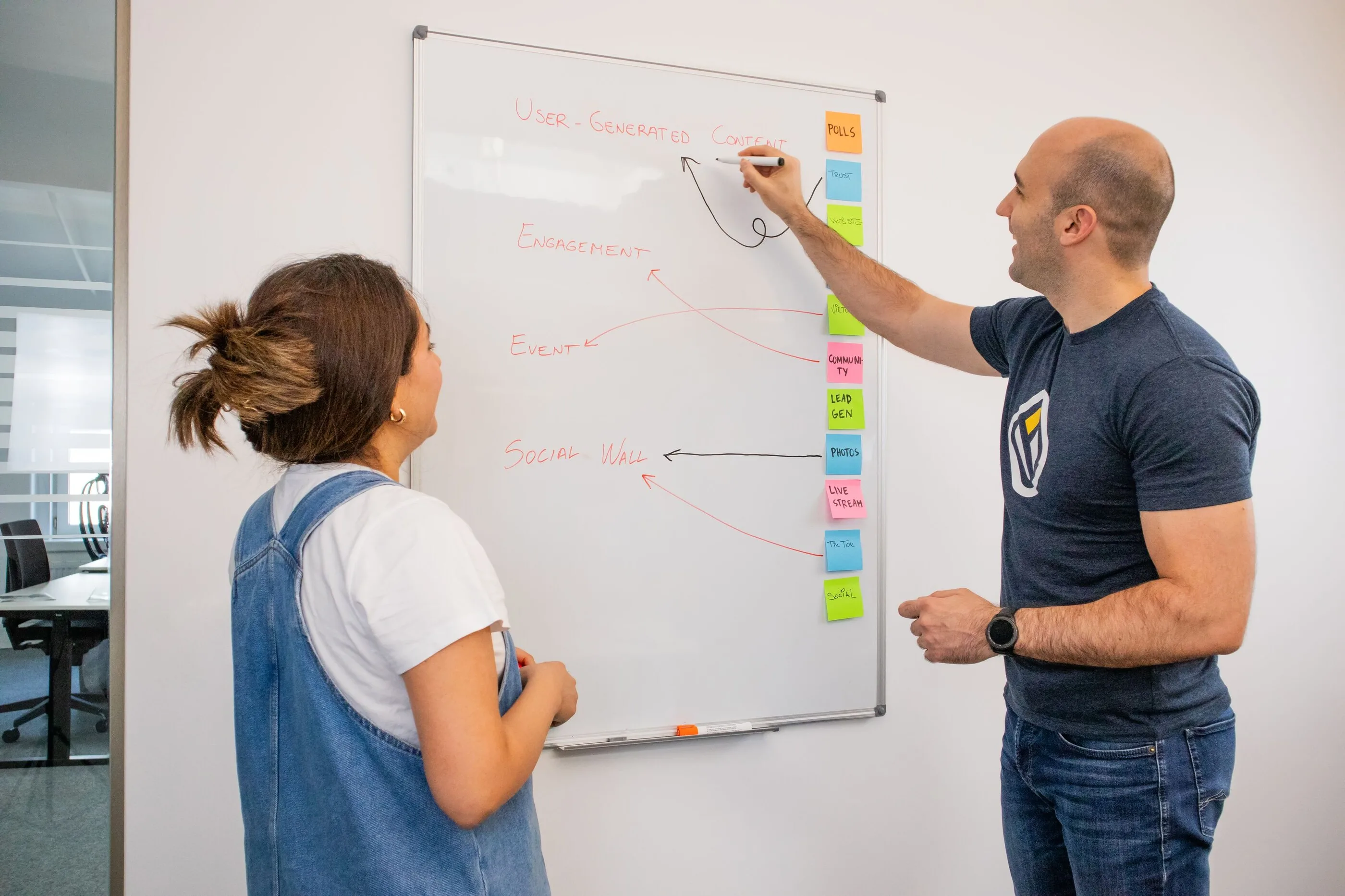 Inbound Marketing Strategy and Implementation